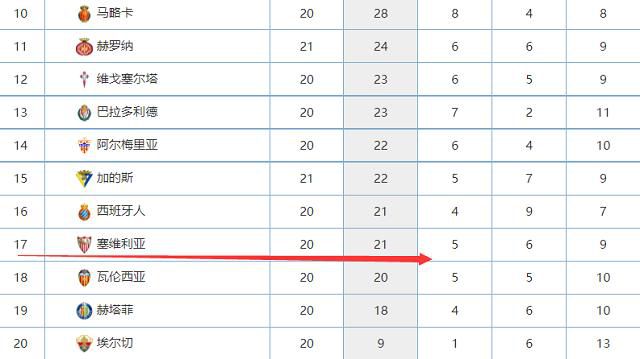 欧联-勒沃库森2-0赫根5战全胜锁头名 药厂各赛事豪取14连胜北京时间12月1日凌晨4时，欧联杯H组第5轮，勒沃库森客场对阵赫根。